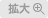 拡大